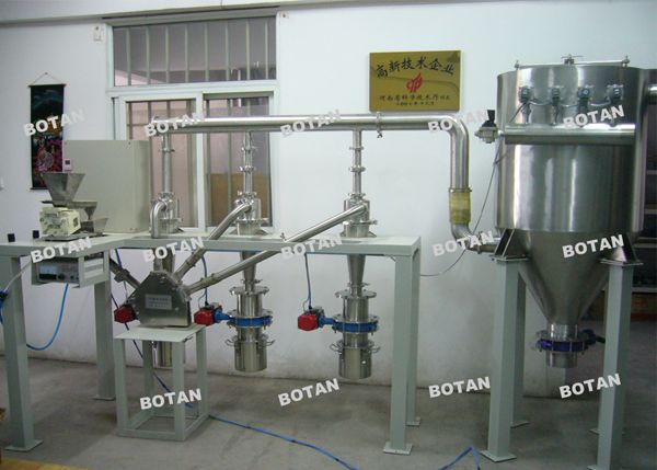 精密分級機的詳細(xì)參數(shù)